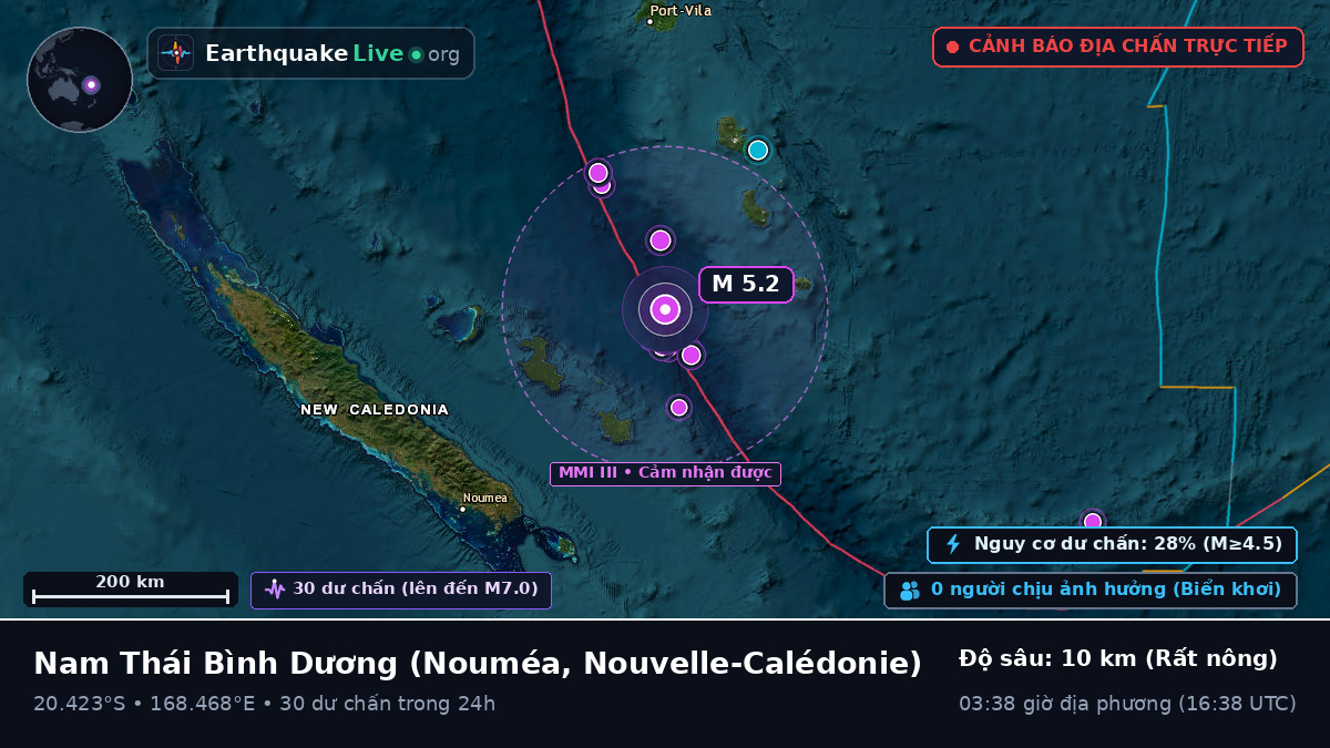 Nam Thái Bình Dương (Nouvelle-Calédonie)