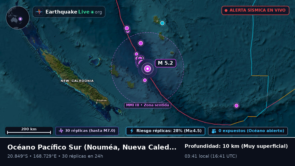 Océano Pacífico Sur (Nueva Caledonia)