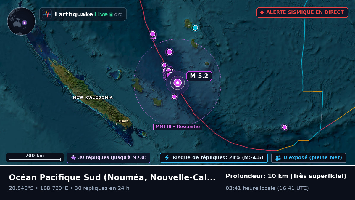 Océan Pacifique Sud (Nouvelle-Calédonie)