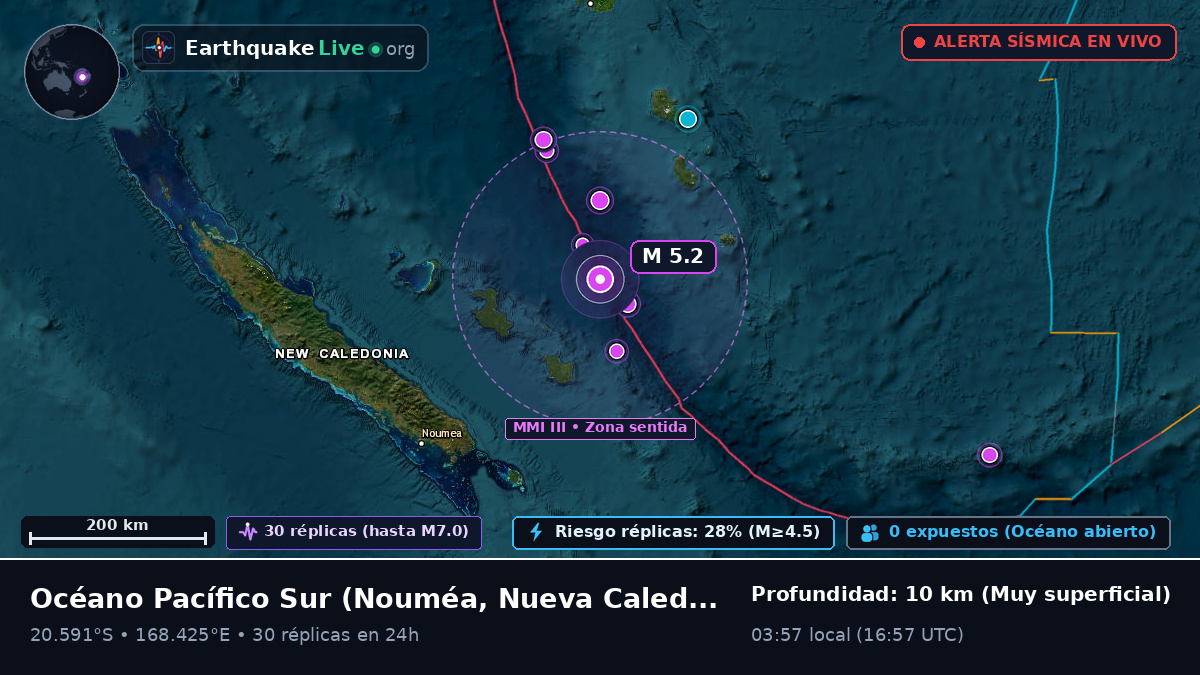 Océano Pacífico Sur (Nueva Caledonia)