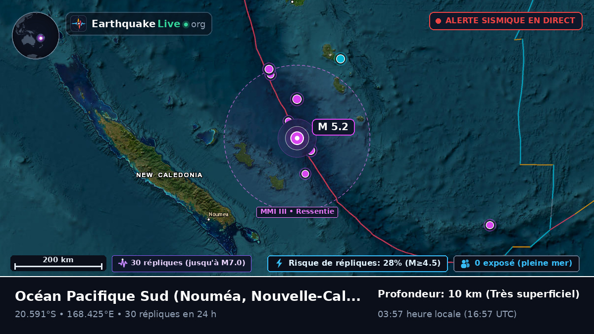Océan Pacifique Sud (Nouvelle-Calédonie)