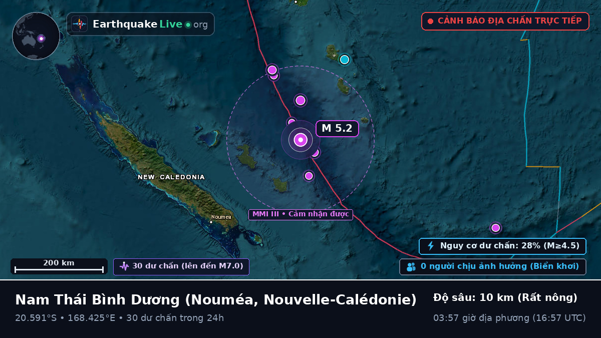 Nam Thái Bình Dương (Nouvelle-Calédonie)