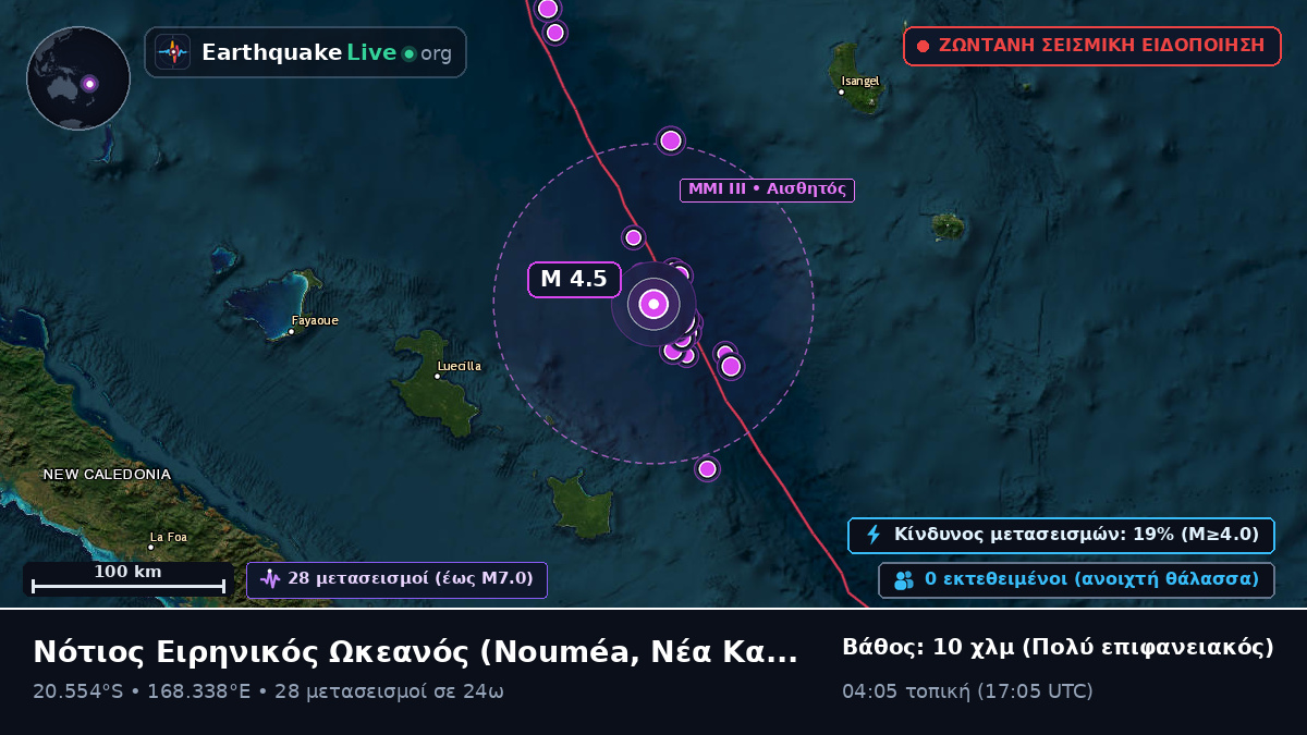 Νότιος Ειρηνικός Ωκεανός (Νέα Καληδονία)