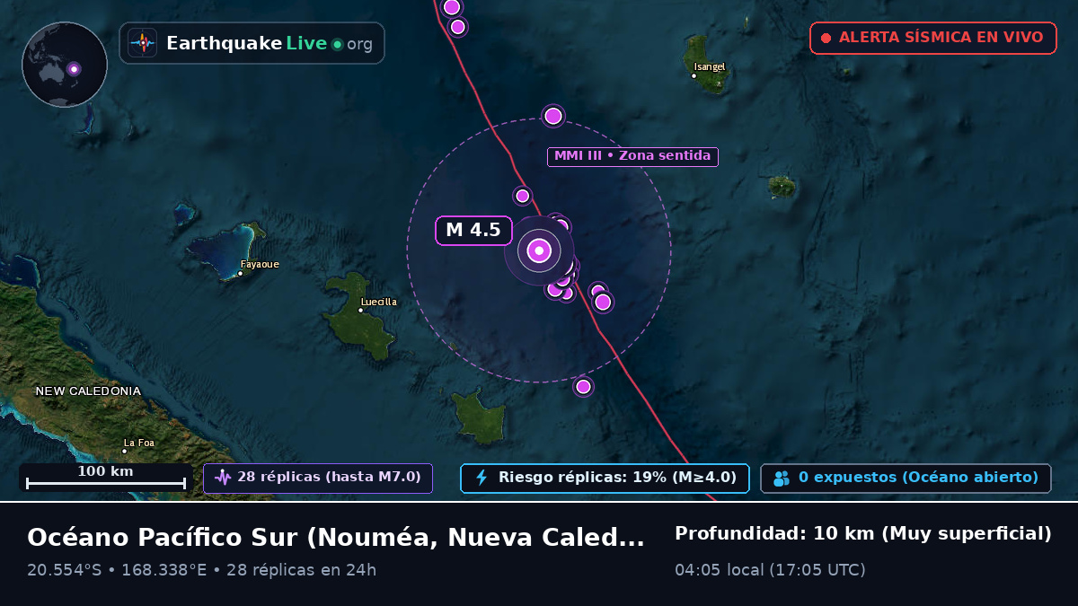 Océano Pacífico Sur (Nueva Caledonia)