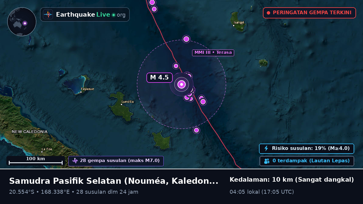 Samudra Pasifik Selatan (Kaledonia Baru)