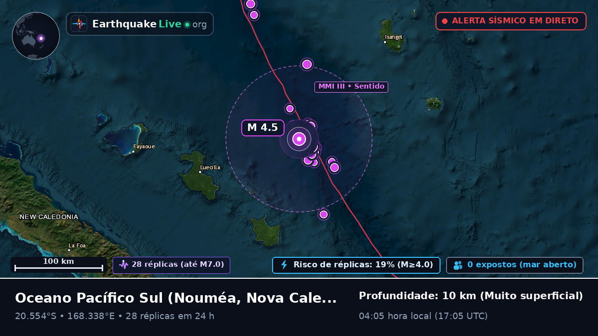 Oceano Pacífico Sul (Nova Caledónia)