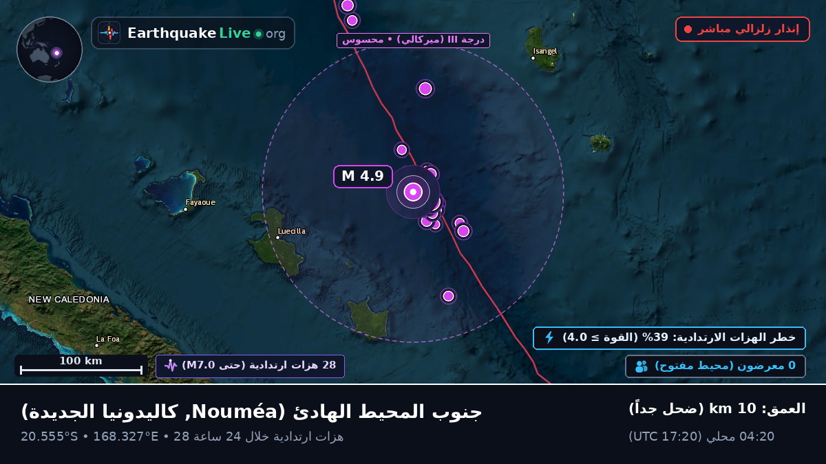 جنوب المحيط الهادئ (كاليدونيا الجديدة)