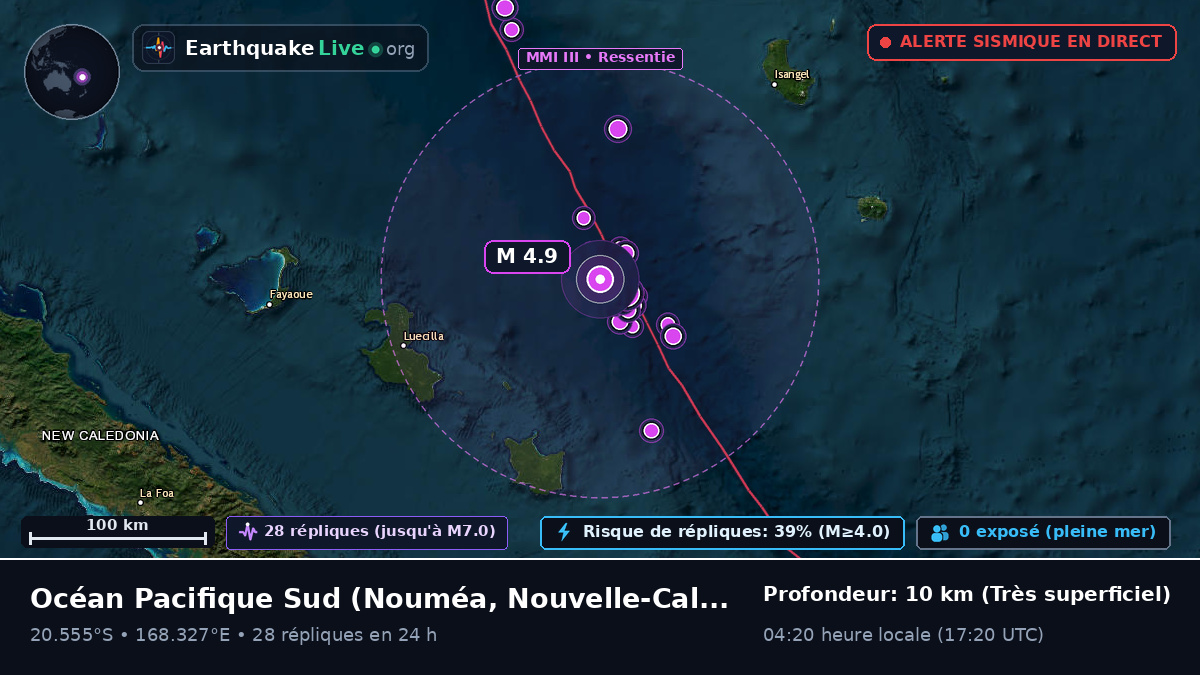 Océan Pacifique Sud (Nouvelle-Calédonie)