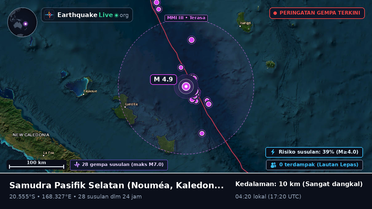 Samudra Pasifik Selatan (Kaledonia Baru)