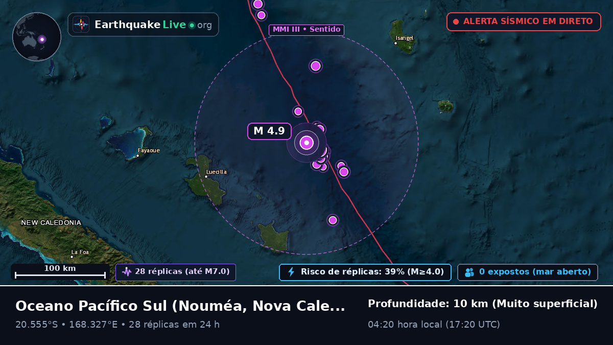 Oceano Pacífico Sul (Nova Caledónia)