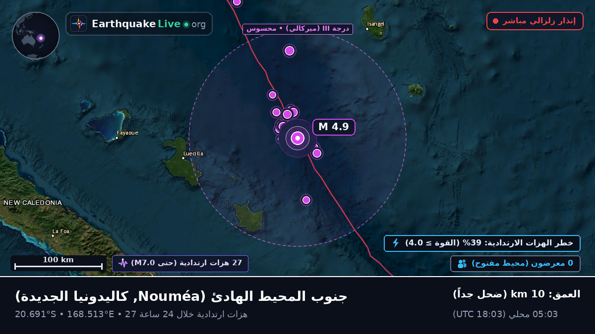 جنوب المحيط الهادئ (كاليدونيا الجديدة)