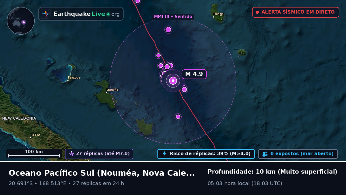 Oceano Pacífico Sul (Nova Caledónia)