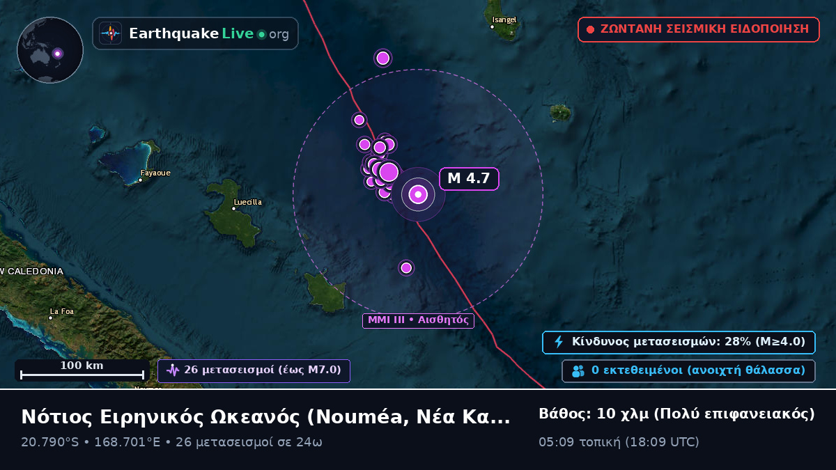 Νότιος Ειρηνικός Ωκεανός (Νέα Καληδονία)