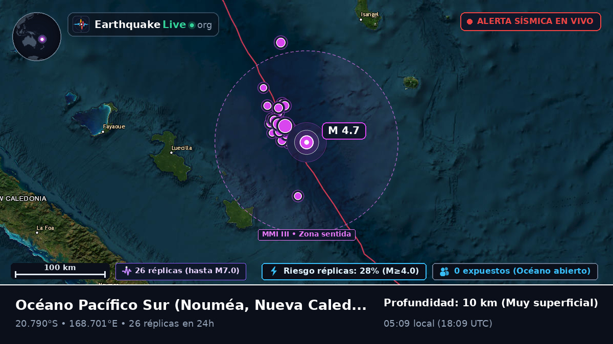 Océano Pacífico Sur (Nueva Caledonia)