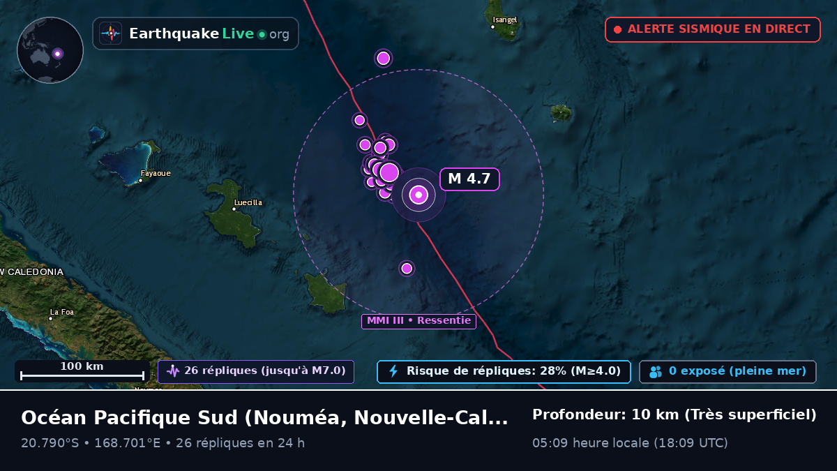 Océan Pacifique Sud (Nouvelle-Calédonie)