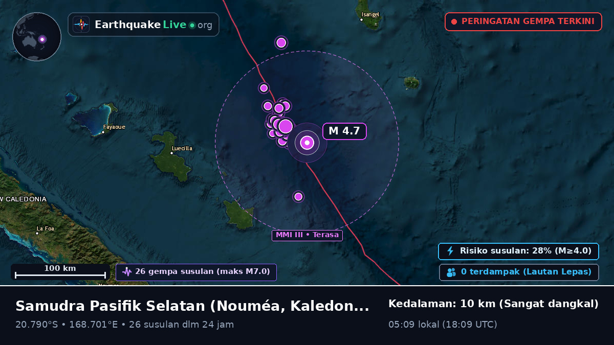 Samudra Pasifik Selatan (Kaledonia Baru)