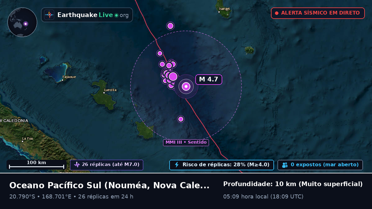 Oceano Pacífico Sul (Nova Caledónia)