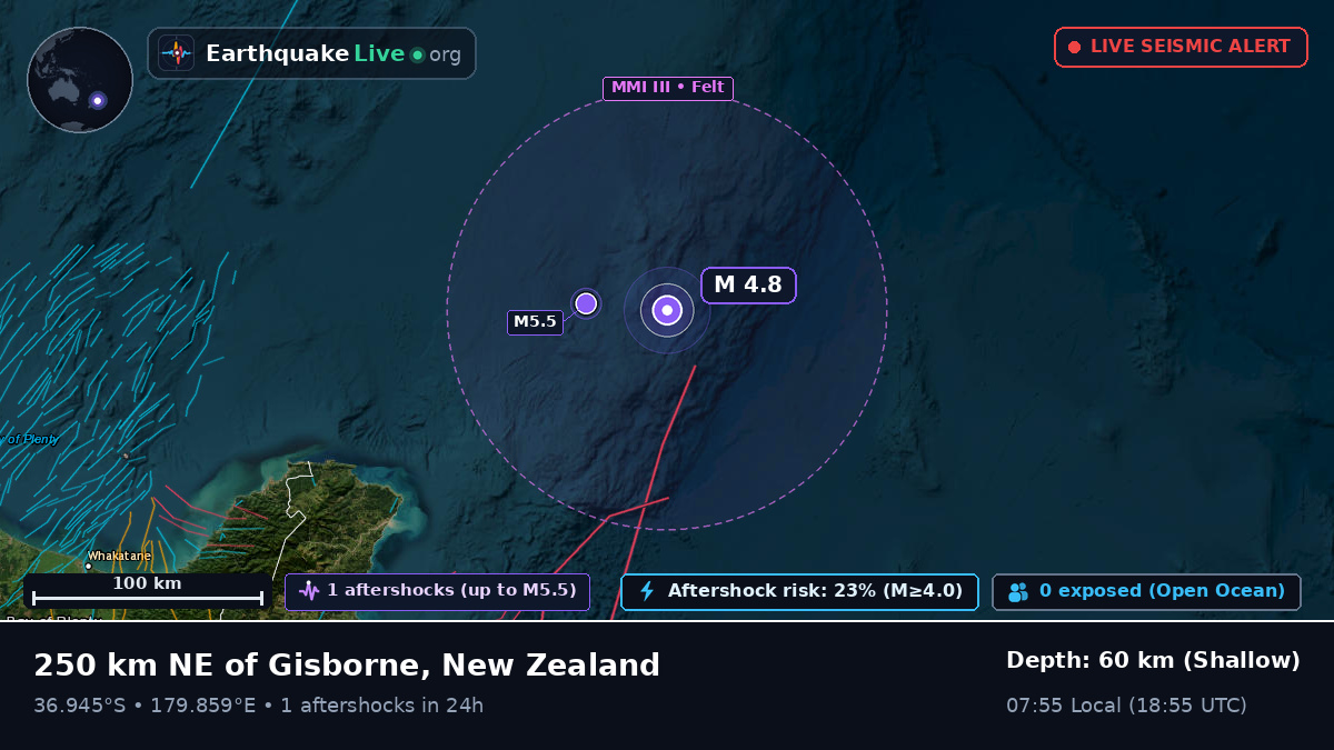South Pacific Ocean (New Zealand)