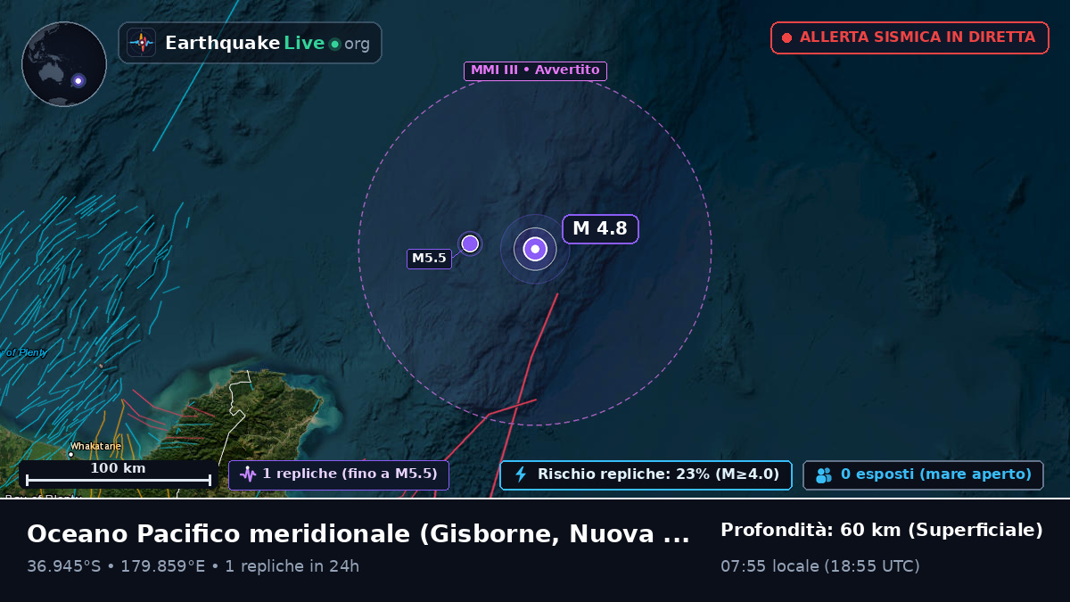 Oceano Pacifico meridionale (Nuova Zelanda)