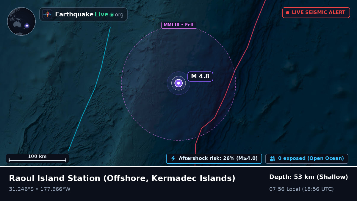 Off the coast of Raoul Island Station, Kermadec Islands