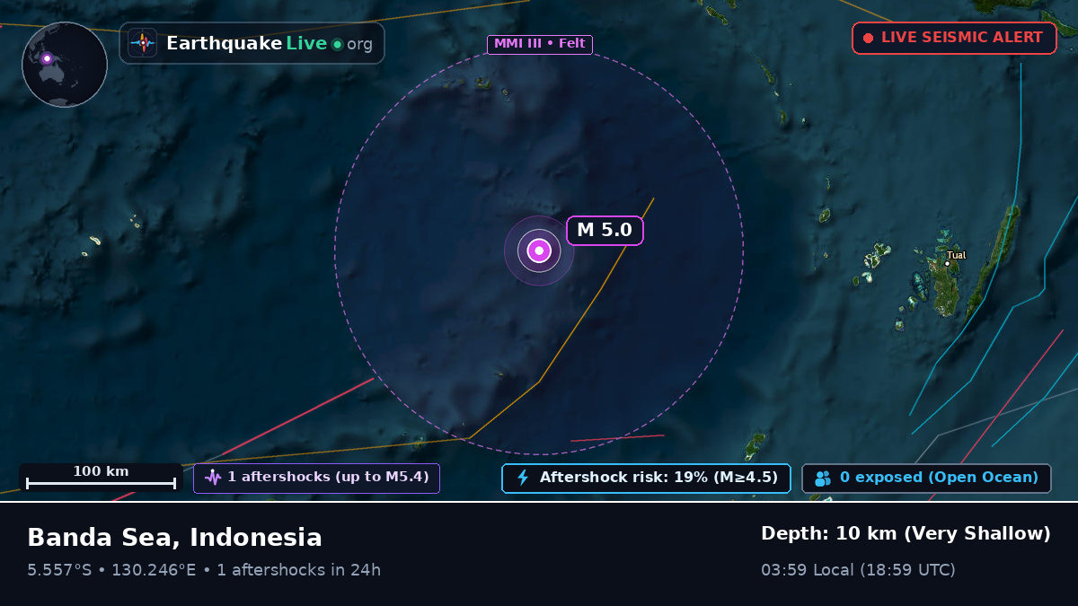 Banda Sea (Indonesia)