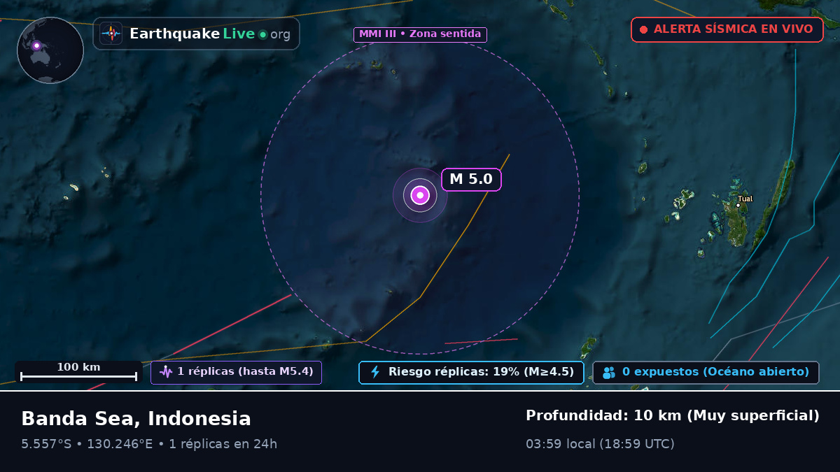 Mar de Banda (Indonesia)
