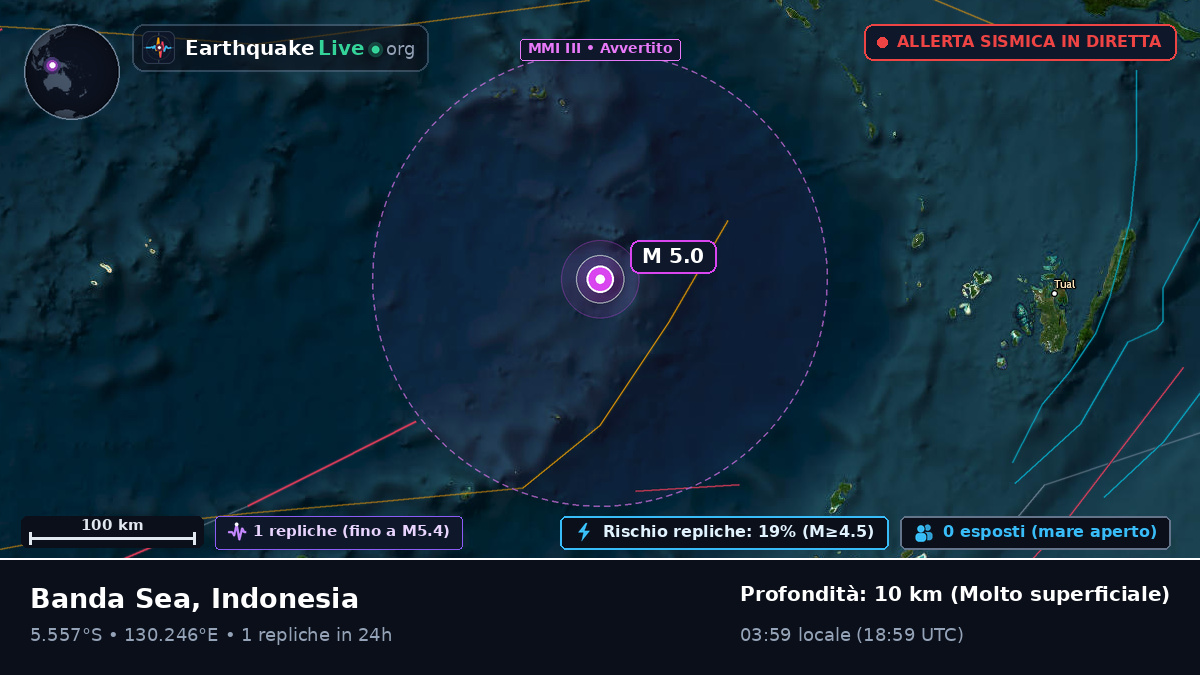 Mare di Banda (Indonesia)