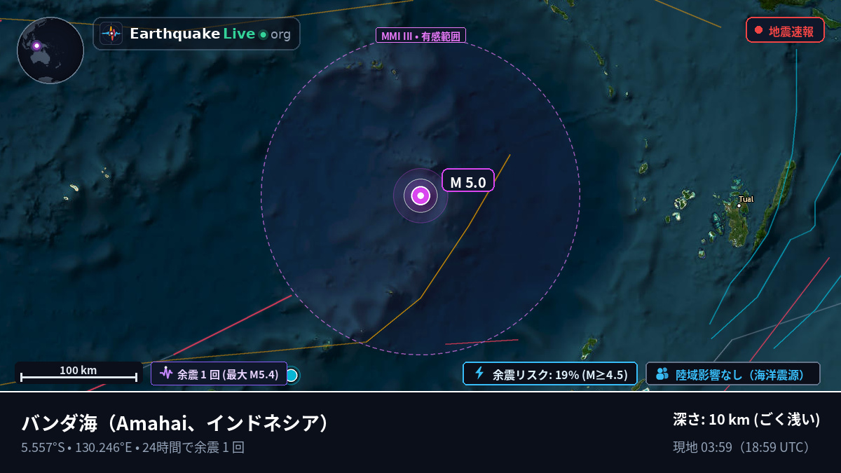 バンダ海 (インドネシア)