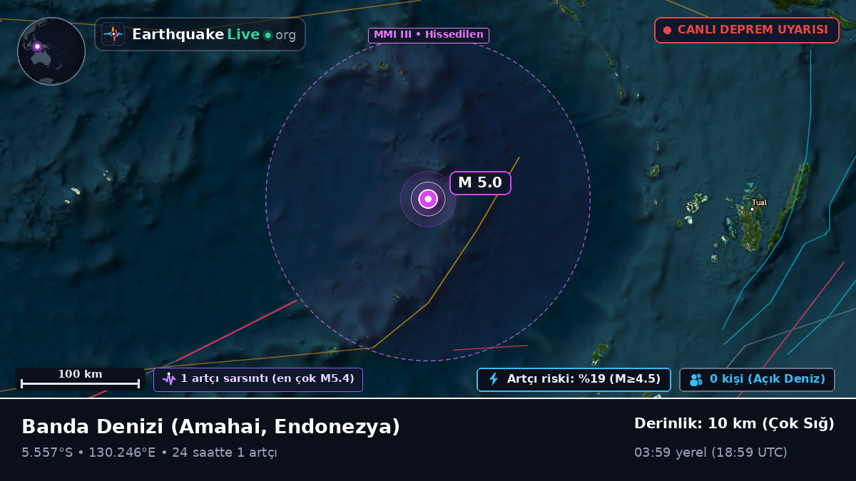 Banda Denizi (Endonezya)