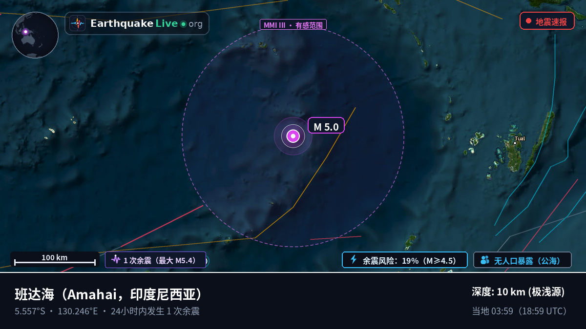 班达海 (印度尼西亚)