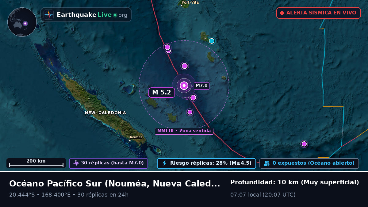 Océano Pacífico Sur (Nueva Caledonia)