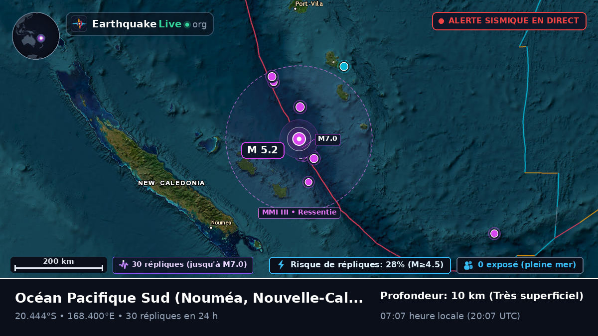 Océan Pacifique Sud (Nouvelle-Calédonie)
