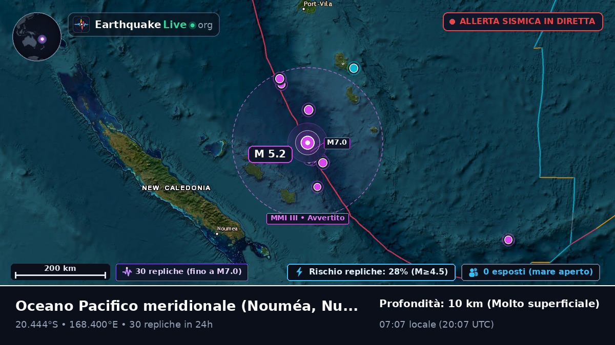 Oceano Pacifico meridionale (Nuova Caledonia)