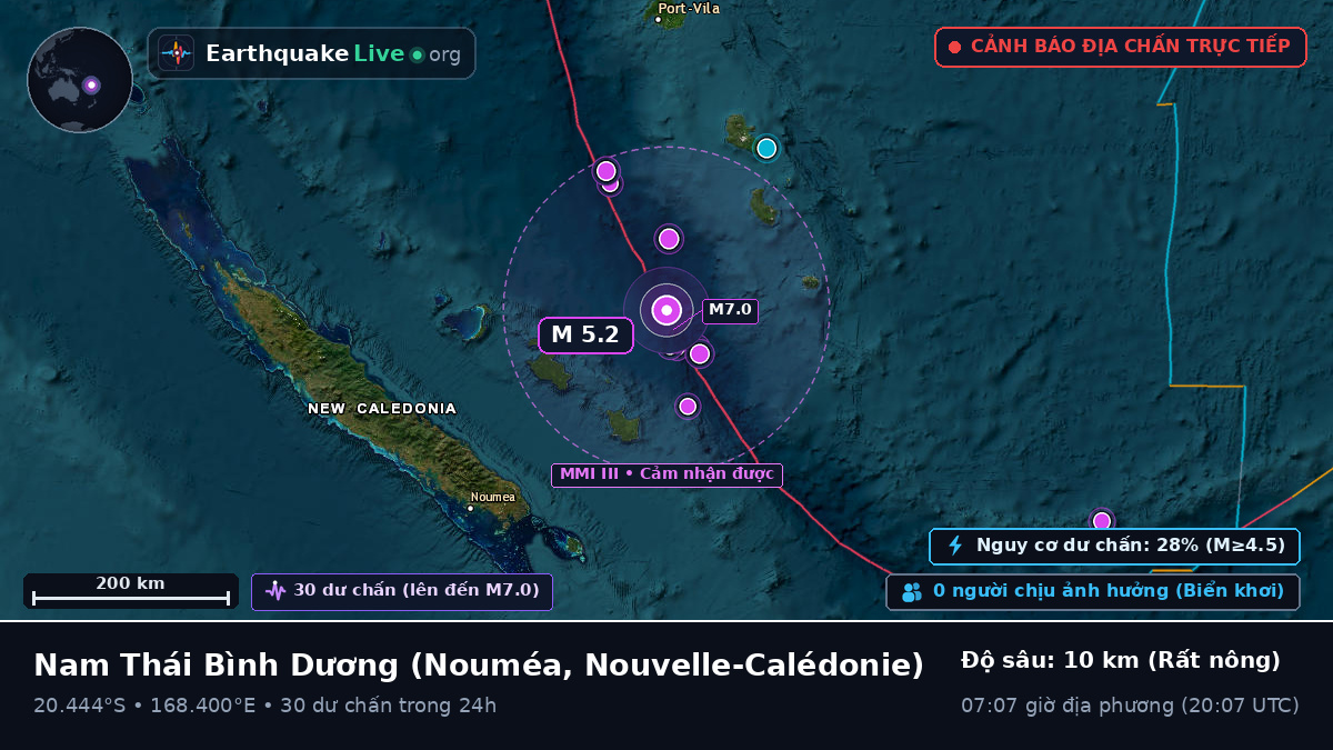 Nam Thái Bình Dương (Nouvelle-Calédonie)