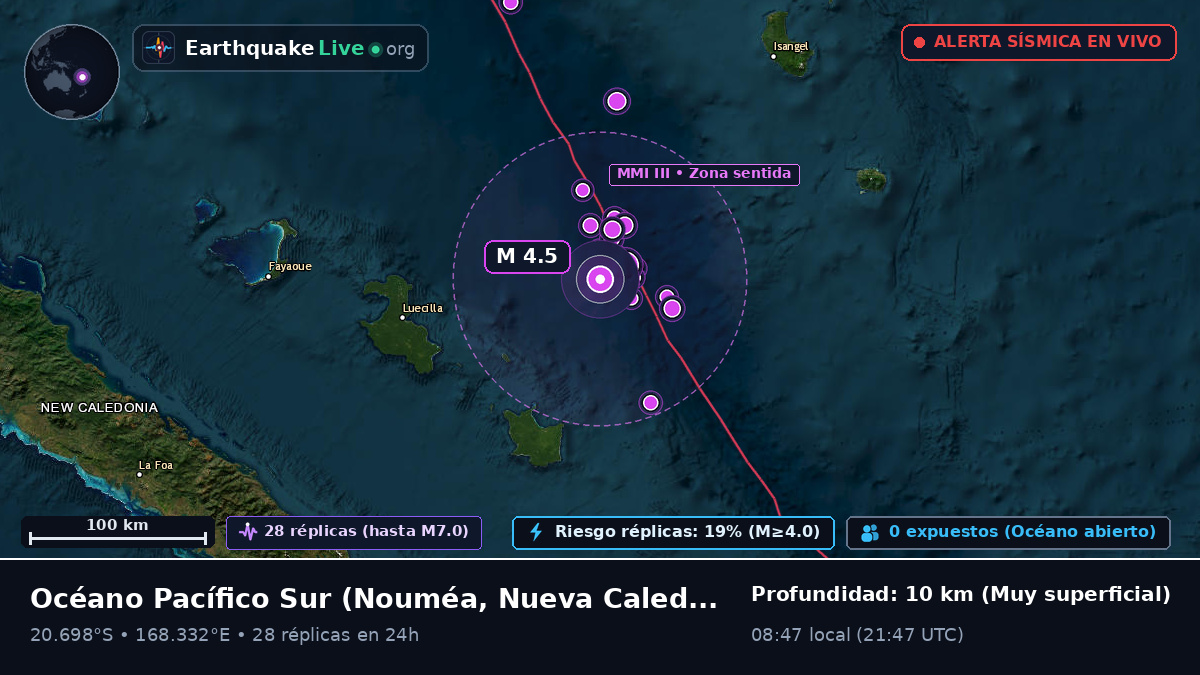 Océano Pacífico Sur (Nueva Caledonia)