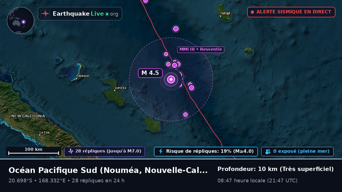 Océan Pacifique Sud (Nouvelle-Calédonie)
