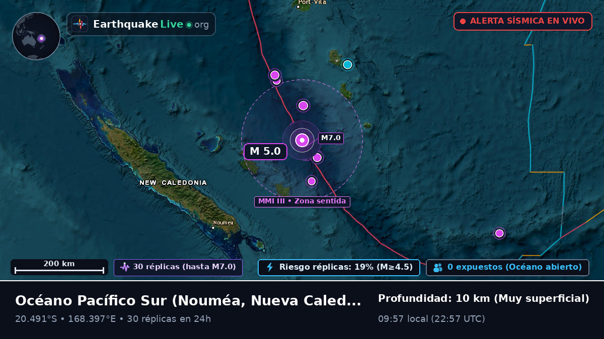 Océano Pacífico Sur (Nueva Caledonia)
