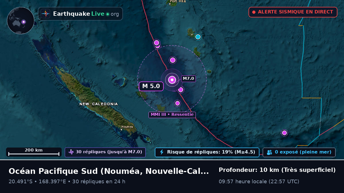 Océan Pacifique Sud (Nouvelle-Calédonie)