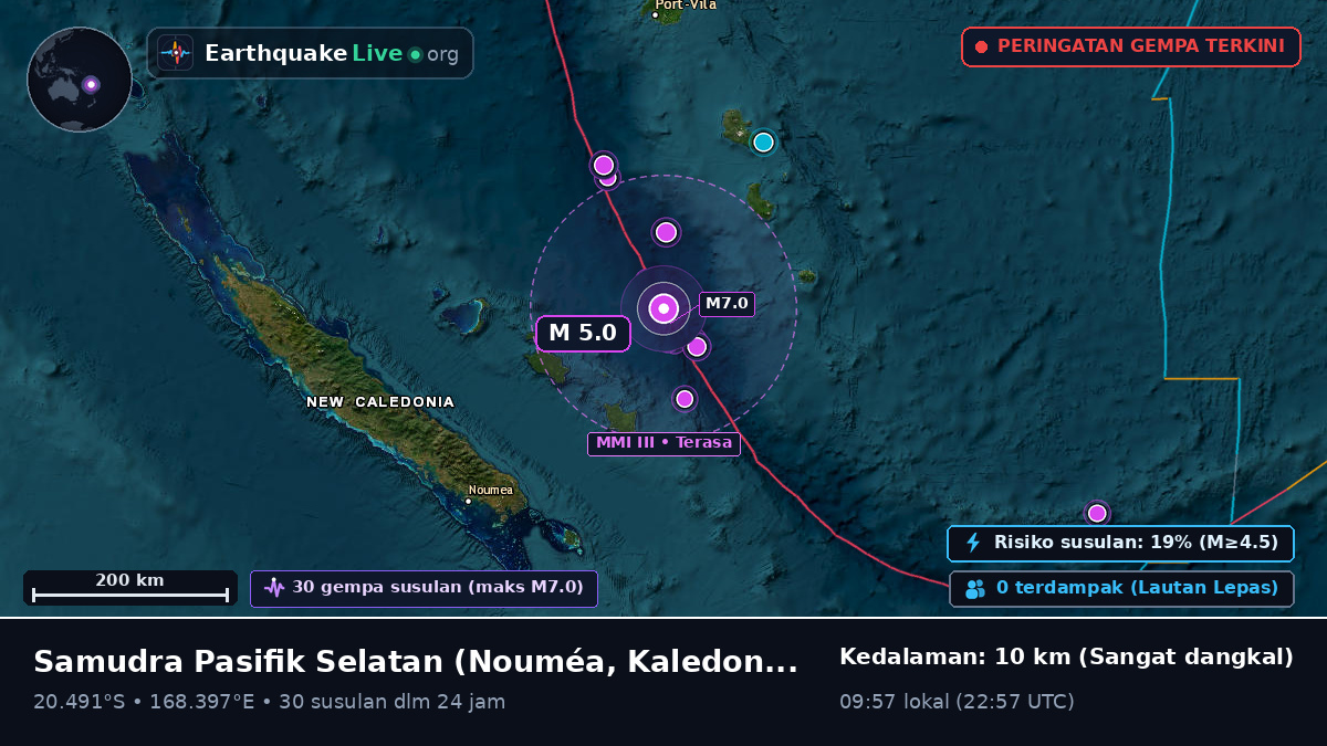 Samudra Pasifik Selatan (Kaledonia Baru)