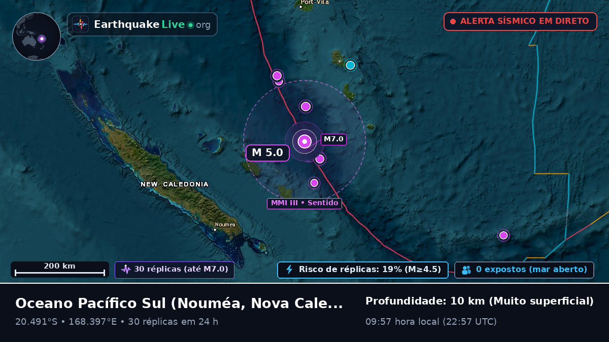 Oceano Pacífico Sul (Nova Caledónia)