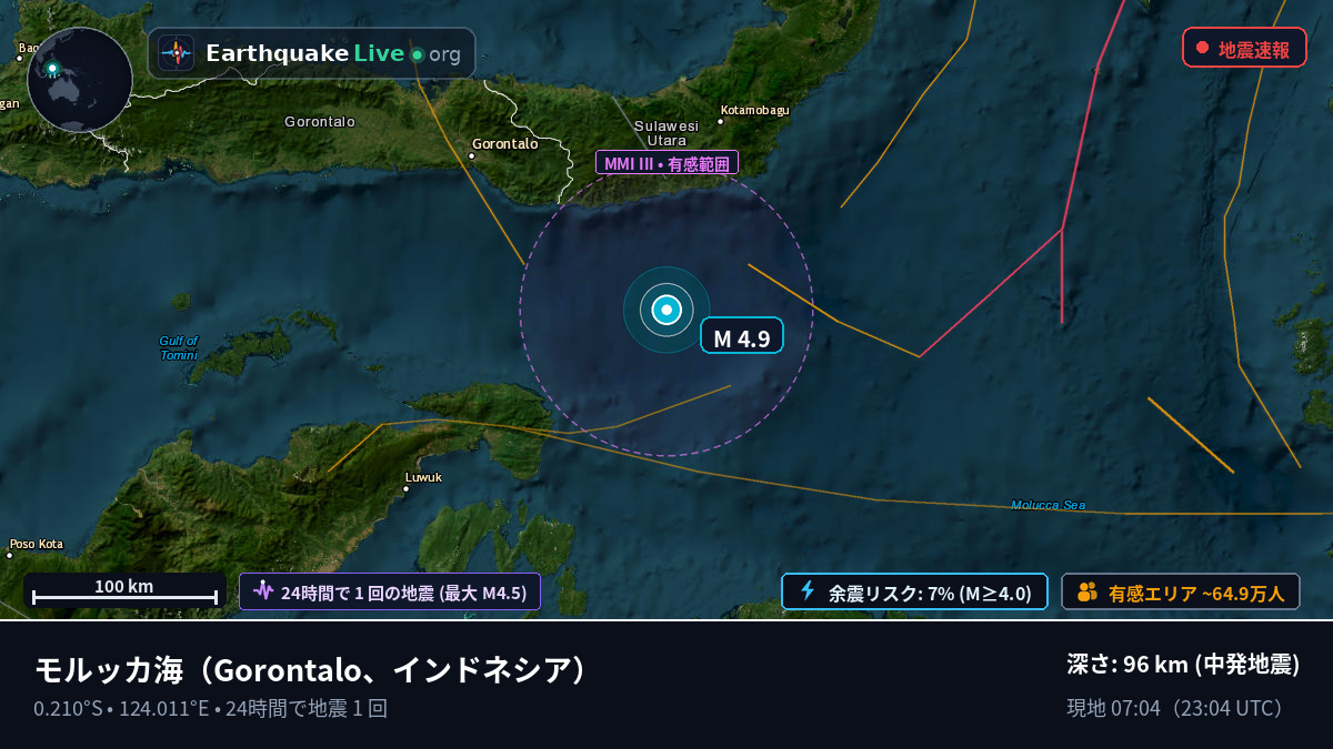 モルッカ海 (インドネシア)