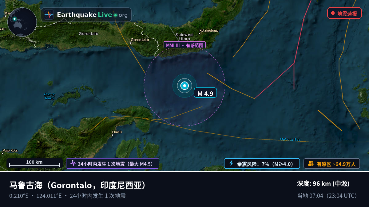 马鲁古海 (印度尼西亚)