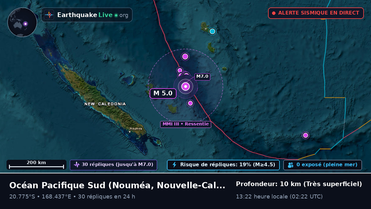 Océan Pacifique Sud (Nouvelle-Calédonie)