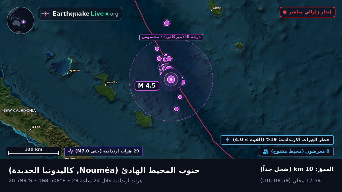 جنوب المحيط الهادئ (كاليدونيا الجديدة)