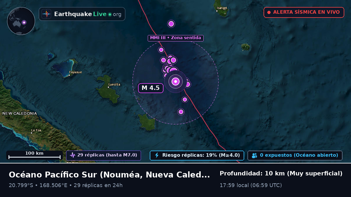 Océano Pacífico Sur (Nueva Caledonia)