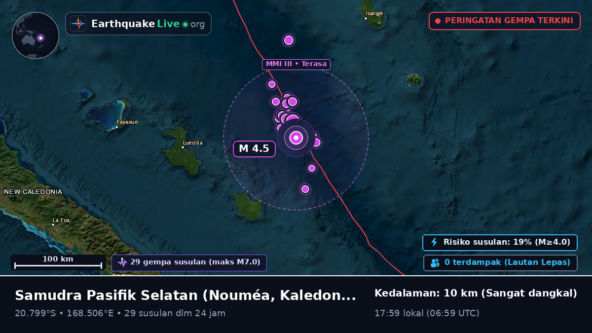 Samudra Pasifik Selatan (Kaledonia Baru)