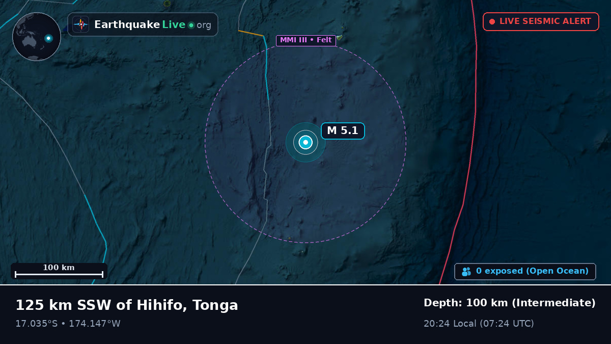 Off the coast of Neiafu, Tonga