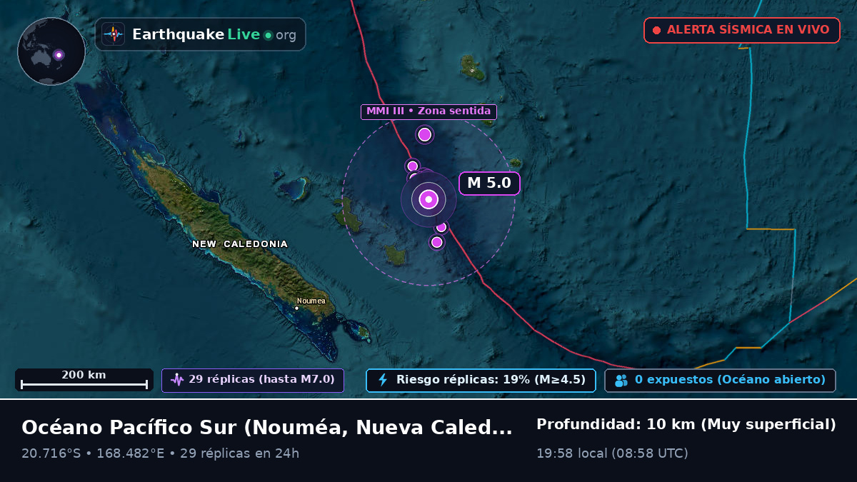 Océano Pacífico Sur (Nueva Caledonia)