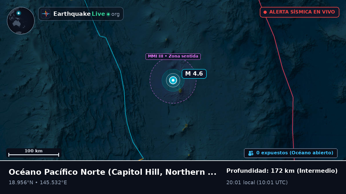 Océano Pacífico Norte (Northern Mariana Islands)