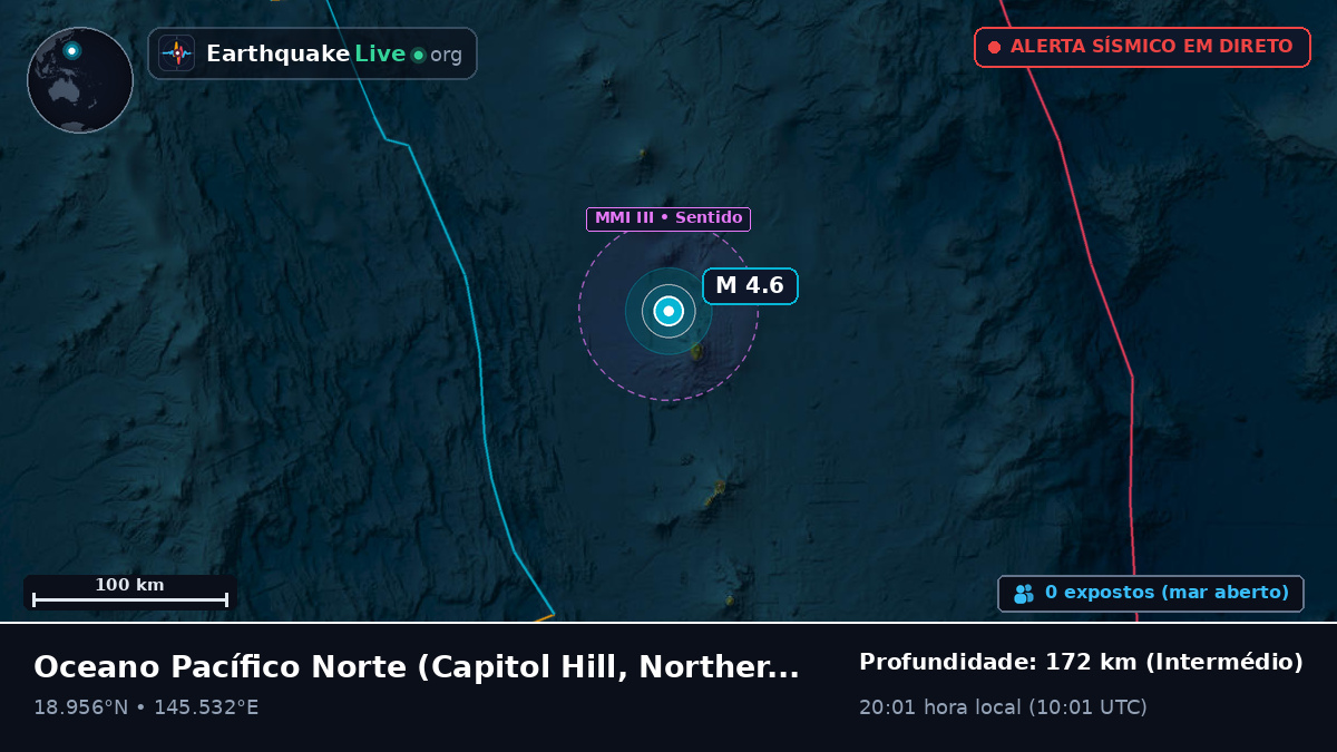 Oceano Pacífico Norte (Northern Mariana Islands)